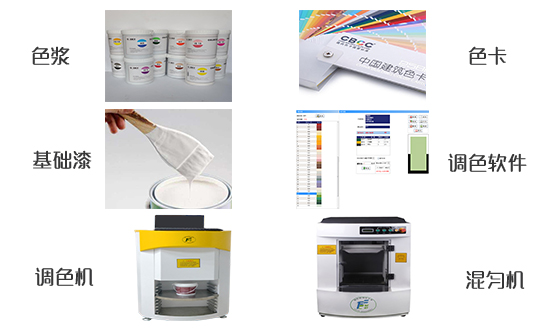 2020年FCS塗（tú）料電腦調色機（jī）