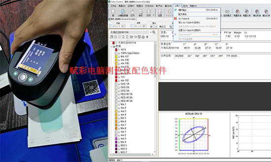 電腦測色（sè）儀數據是什（shí）麽？數據準不準