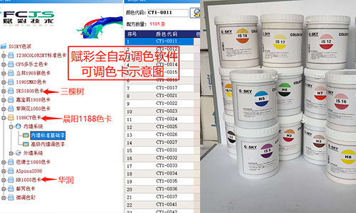 如何進（jìn）行晨陽調色（sè）機改造？