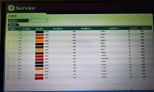 賦（fù）彩實用技術_電（diàn）腦（nǎo）調色機改造
