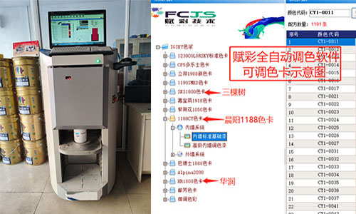 可靠的立（lì）邦電腦調（diào）色機升級方案，選賦彩廠家（jiā）
