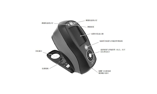 【賦彩教程】電腦測色儀怎麽看數據?如何捕捉色彩信息? 【賦彩教(jiāo)程】電腦測色儀怎麽(me)看數據?如何捕捉色彩信息?