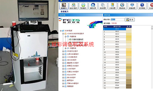 調色更高自由度，自動（dòng）調色機改係統